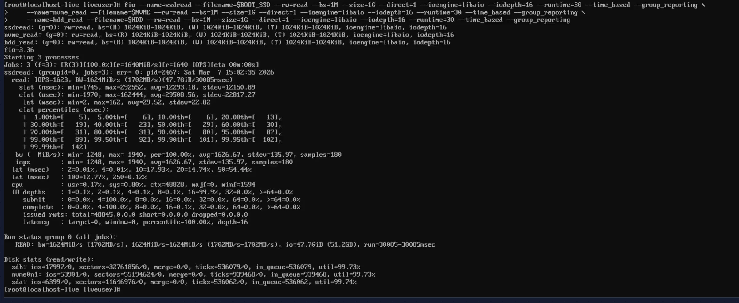 fio concurrent read across all three drives — 1,702 MB/s aggregate, all drives at 99.7% utilization