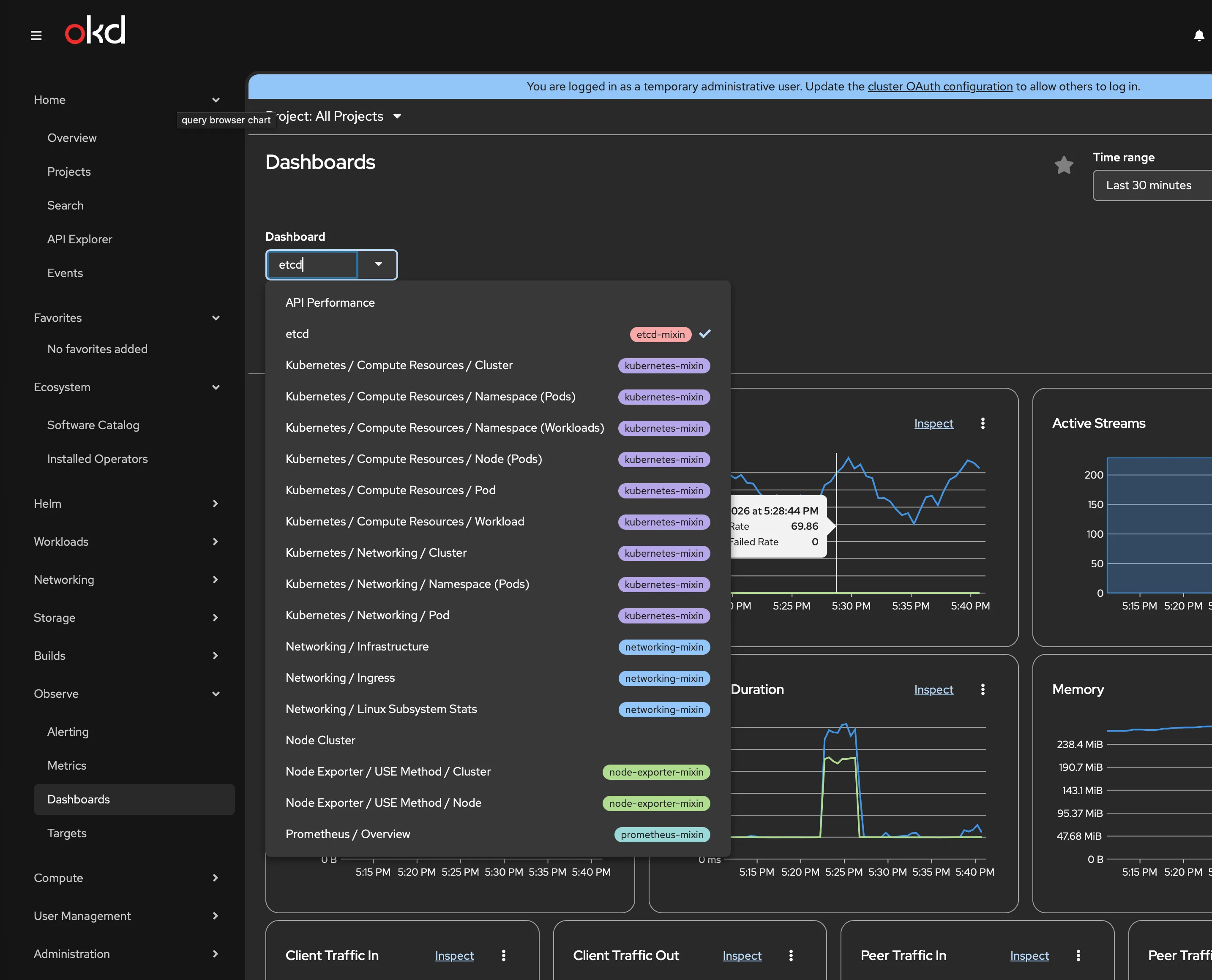 OKD Observe dashboard — etcd metrics showing healthy cluster performance